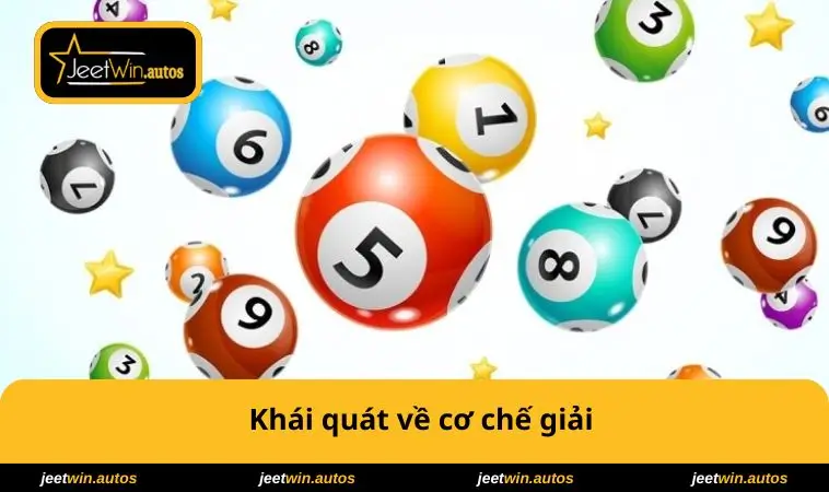 Khái quát về cơ chế giải