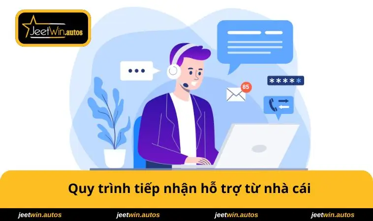 Liên Hệ JEETWIN 2 Quy trình tiếp nhận hỗ trợ từ nhà cái